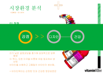 글라소 비타민워터 제품분석및 글라소 비타민워터 마케팅전략제안-11