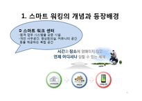 스마트 워킹의 현황과 문제점 및 향후 과제-4