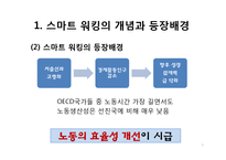 스마트 워킹의 현황과 문제점 및 향후 과제-5