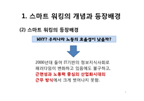 스마트 워킹의 현황과 문제점 및 향후 과제-6