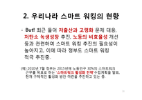 스마트 워킹의 현황과 문제점 및 향후 과제-10