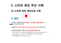 스마트 워킹의 현황과 문제점 및 향후 과제-15