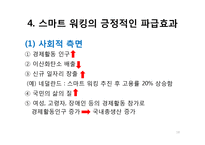 스마트 워킹의 현황과 문제점 및 향후 과제-18