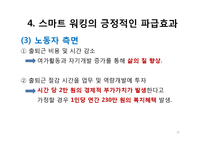 스마트 워킹의 현황과 문제점 및 향후 과제-20