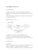 임금이론 - 동기유발제도의 정의와 기능, 개수제와 시간제, 토너먼트, CEO에 대한 보수, 이연보수, 효율성 임금, 기업의 합리적 선택으로서의 내부노동시장-2