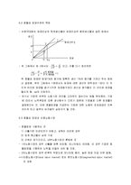 임금이론 - 동기유발제도의 정의와 기능, 개수제와 시간제, 토너먼트, CEO에 대한 보수, 이연보수, 효율성 임금, 기업의 합리적 선택으로서의 내부노동시장-9