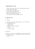 경쟁노동시장과 기능 - 경쟁노동시장의 기본 가정, 노동에 대한 수요, 노동의 공급, 노동시장의 균형과 인적자원분배-2