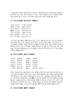 [가사]가사(가사문학) 도덕가,권선지로가 작품분석, 가사(가사문학) 용부가,혈죽가 작품분석, 가사(가사문학) 청상가,환산별곡,성산별곡 작품분석-3