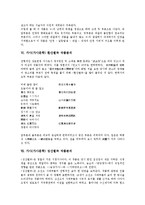 [가사]가사(가사문학) 도덕가,권선지로가 작품분석, 가사(가사문학) 용부가,혈죽가 작품분석, 가사(가사문학) 청상가,환산별곡,성산별곡 작품분석-7