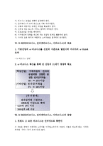 E-BIZ(E비즈니스, 인터넷비즈니스, 이비즈니스) 거래유형, E-BIZ(E비즈니스, 인터넷비즈니스, 이비즈니스) 동향, E-BIZ 성공전략-8