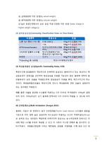 항공운송의 개요 및 항공운송에 관한 국제조약-5