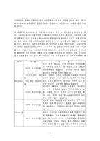 복지국가의 특징과 유형 복지국가이론-8