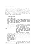 사례관리의 개념 목적 특징-6