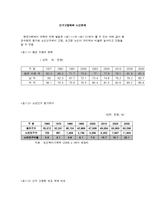 인구고령화와 노인문제-1