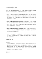 사회복지 전문적 지식과 가치 - 사회복지실천의 지식, 사회복지 전문직의 윤리, 사회복지사의 역할-2