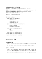 사회복지 전문적 지식과 가치 - 사회복지실천의 지식, 사회복지 전문직의 윤리, 사회복지사의 역할-5