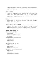 사회복지 전문적 지식과 가치 - 사회복지실천의 지식, 사회복지 전문직의 윤리, 사회복지사의 역할-6