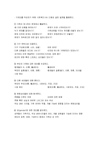 가족개입에 적용되는 실천기술 - 가족개입 초기 단계에 적용되는 실천기술, 가족개입의 중간단계에 적용되는 실천기술, 가족개입의 종결단계에 적용되는 실천기술-4