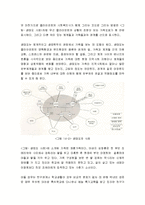 가족개입에 적용되는 실천기술 - 가족개입 초기 단계에 적용되는 실천기술, 가족개입의 중간단계에 적용되는 실천기술, 가족개입의 종결단계에 적용되는 실천기술-6