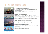 정기선과 해운동맹 및 정기선 운임-5