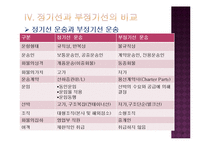 정기선과 해운동맹 및 정기선 운임-10