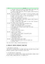 영양교사의 자질, 역할, 직무와 영양교사의 전문성, 영양교육의 내실화 방안-7