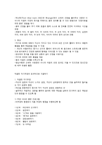일상생활에서의 스트레스 해소법-4