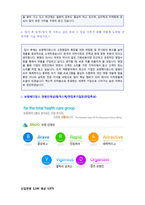 (2020 보령메디앙스자소서 + 면접후기/합격스펙) 보령메디앙스(공채-영업직) 자기소개서 합격예문 [보령메디앙스자소서 첨삭항목/채용 지원동기]-3