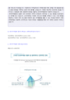 (한국무역협회 자소서 + 합격자스펙) 한국무역협회 신입직원 자기소개서 우수예문 [한국무역협회 자소서 자기소개서/첨삭항목]-3