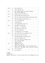 BBQ의 중국과 스페인 진출사례와 시사점-2