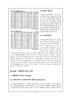 H&M 마케팅전략분석과 H&M 성공요인분석과및 H&M H&M 미래향후전략-15