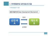 기후변화협약이 한국경제에 미치는 영향과 대응-11