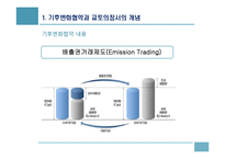 기후변화협약이 한국경제에 미치는 영향과 대응-13