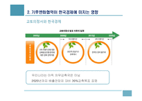 기후변화협약이 한국경제에 미치는 영향과 대응-15