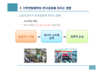 기후변화협약이 한국경제에 미치는 영향과 대응-16