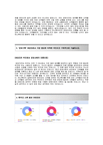 [2014하나투어자기소개서]하나투어자소서+[면접질문기출문제]_하나투어2014자기소개서_하나투어2014자소서_하나투어공채자기소개서_하나투어채용자소서-3