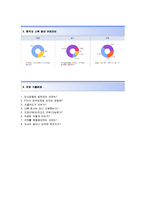 [광동제약자기소개서] 광동제약자기소개서합격예문+[면접질문기출]_광동제약자소서_광동제약공채자기소개서_광동제약채용자소서_광동제약면접족보-4