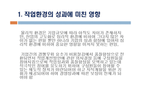 임파워먼트의 4가지 구성요인과 리더십이 임파워먼트에 미친 영향-17