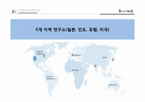 현대자동차 기업분석과 현대차 마케팅 전략분석-6
