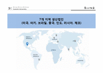 현대자동차 기업분석과 현대차 마케팅 전략분석-7