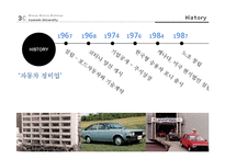 현대자동차 기업분석과 현대차 마케팅 전략분석-9