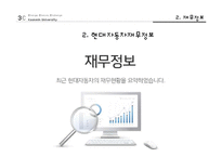 현대자동차 기업분석과 현대차 마케팅 전략분석-11