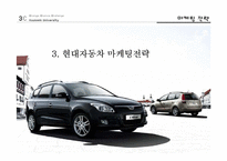 현대자동차 기업분석과 현대차 마케팅 전략분석-18