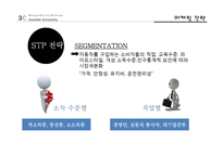 현대자동차 기업분석과 현대차 마케팅 전략분석-19