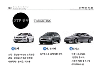 현대자동차 기업분석과 현대차 마케팅 전략분석-20