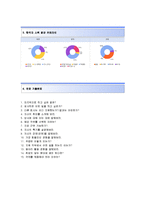 [넥센타이어자기소개서]넥센타이어(생산분야)자기소개서,넥센타이어자소서합격샘플+면접족보,넥센타이어공채자기소개서,넥센타이어채용자소서,넥센타이어면접기출문제-4