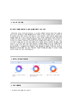 [롯데월드자기소개서] 롯데월드자소서+[면접기출예상문제]_롯데월드(아쿠아리움체험교사)공채자기소개서_롯데월드채용자소서_롯데월드합격자기소개서_롯데월드합격자소서-3