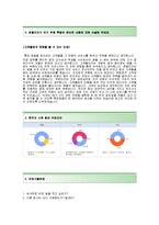 [롯데호텔서울자기소개서]롯데호텔서울자소서+[면접기출문제]_롯데호텔서울공채자기소개서_롯데호텔서울채용자소서_롯데호텔자기소개서_롯데호텔자소서-3