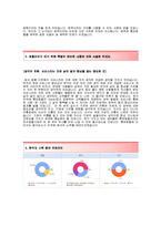 [롯데호텔서울-최신합격자기소개서]롯데호텔자기소개서합격예문+[면접기출예상문제]_롯데호텔공채자기소개서_롯데호텔채용자소서-3