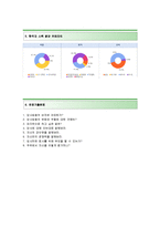 [셰플러코리아자기소개서] 셰플러코리아(생산관리)자기소개서+[면접기출문제]_셰플러코리아합격자소서_셰플러코리아공채자기소개서_세플러코리아채용자소서-4